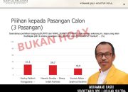 Golkar Sultra: Survei SMRC Yang Beredar Bukan Hoax