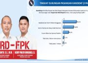 Breaking News: Lembaga Survei JSI: Jika Pilkada Digelar Hari Ini, RD – FPK Pemenangnya