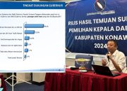 Survei JSI: LA – IDA Terlalu Kuat Bagi Rival Politiknya