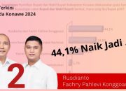 Tren Survei Positif, Rusdianto-Fachry Bakal Beri Kejutan untuk Masyarakat Konawe